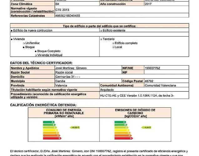 Sun And Sea Marinas Apartmán